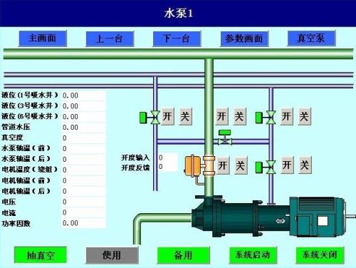 祥云县水泵自动控制系统八号